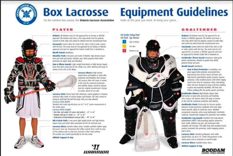 BoxLaxEquiipment