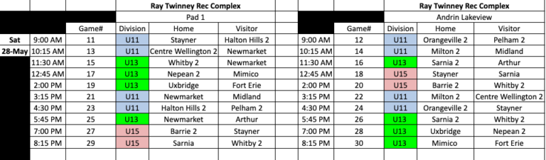 2022 Tournament Details – Redbirds Lacrosse Club